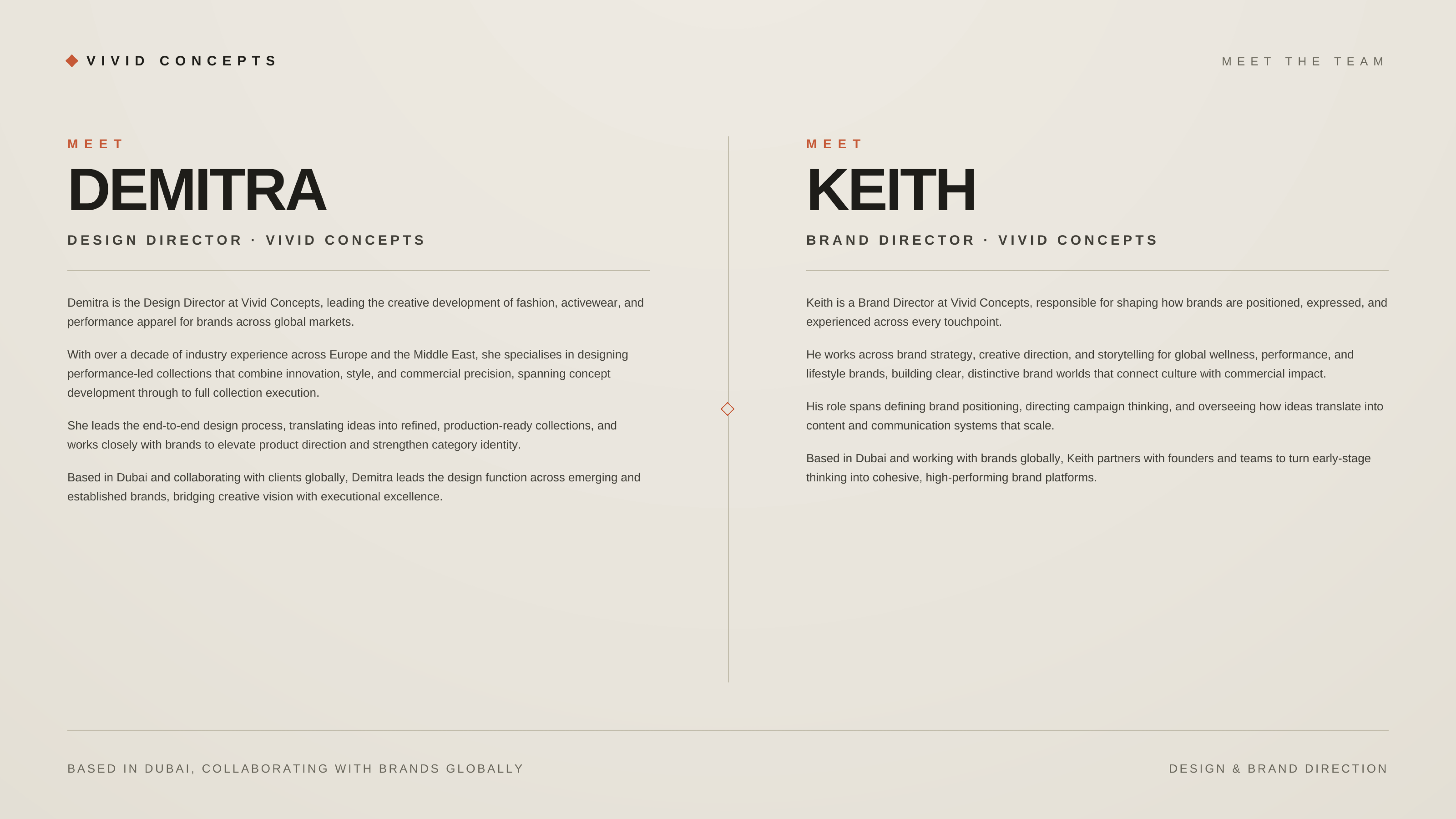MEET THE FOUNDERS — slide 2